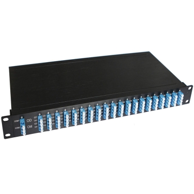 AAWG DWDM Chassis